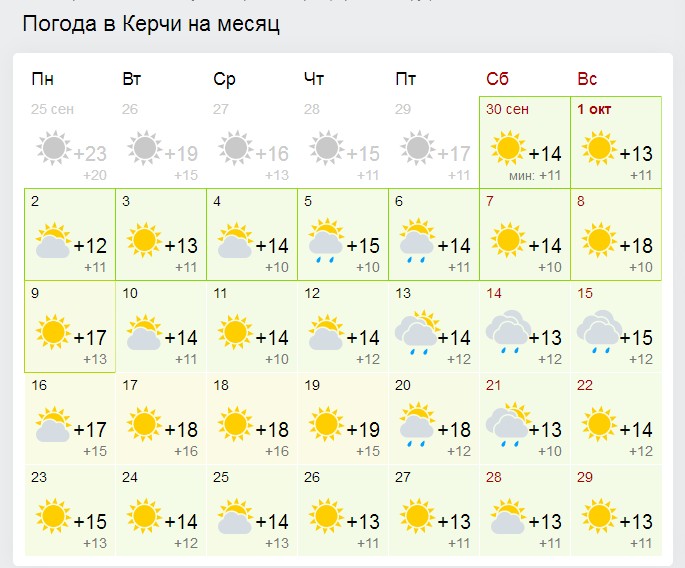 Каким будет октябрь в Крыму и Севастополе [прогноз погоды по городам на месяц]