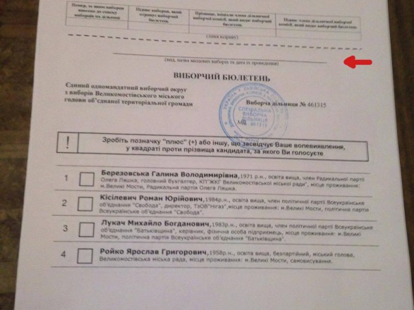 ОПОРА: на одном из участков Львовщины выдают бюллетени без звания облика выборов