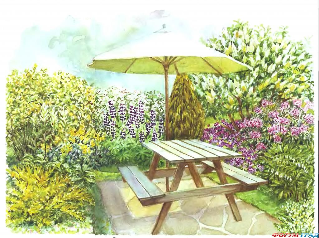 Вечерний чай средь дивных ароматов: яркое цветочное оформление тихого участка с садовым столиком