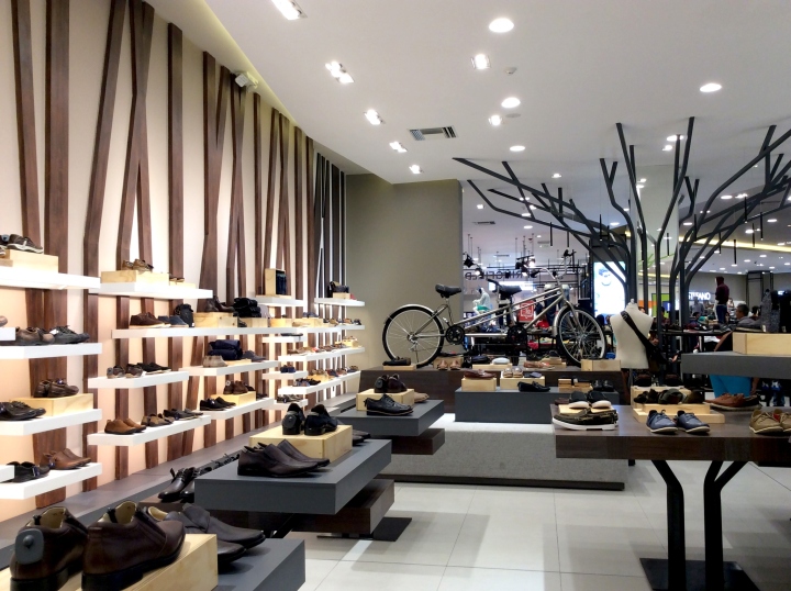 Дизайн магазина одежды и обуви: современный подход к оформлению торговой площади